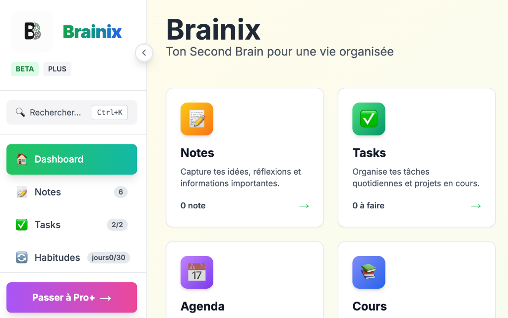 Dashboard Brainix