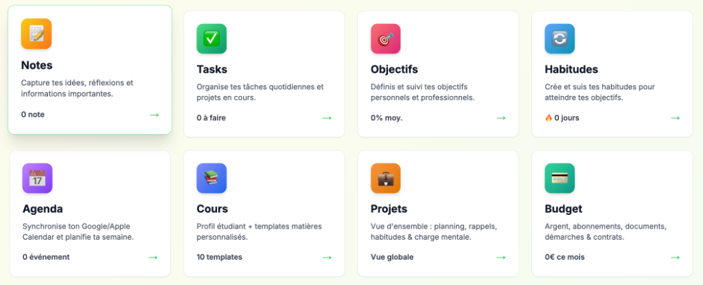 Fonctionnalités Brainix